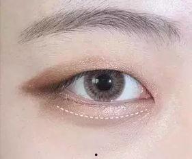 吃瓜少女眼影盘,潮流妆容必备神器