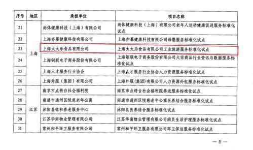 带你吃瓜菜单,带你领略“带你吃瓜”菜单的独特风味